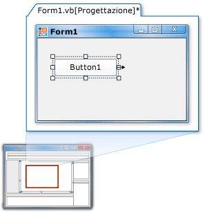 Quadratini di ridimensionamento di un controllo