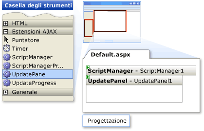 Esercitazione UpdatePanel