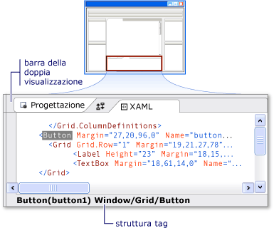 Funzionalità della visualizzazione XAML di Progettazione WPF