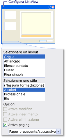 Configurare ListView