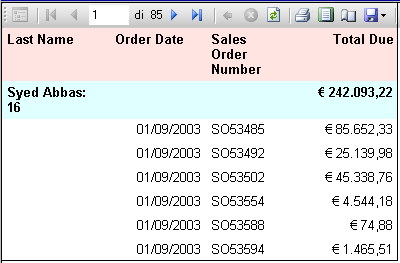 Visualizzazione di un raggruppamento di tabella ordinato