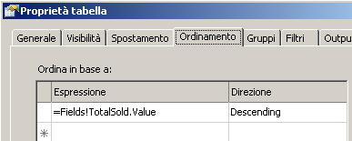 Finestra di dialogo Proprietà tabella, scheda Ordinamento