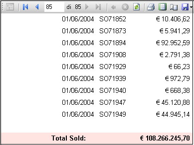 Visualizzazione di una tabella con risultati nel piè di pagina