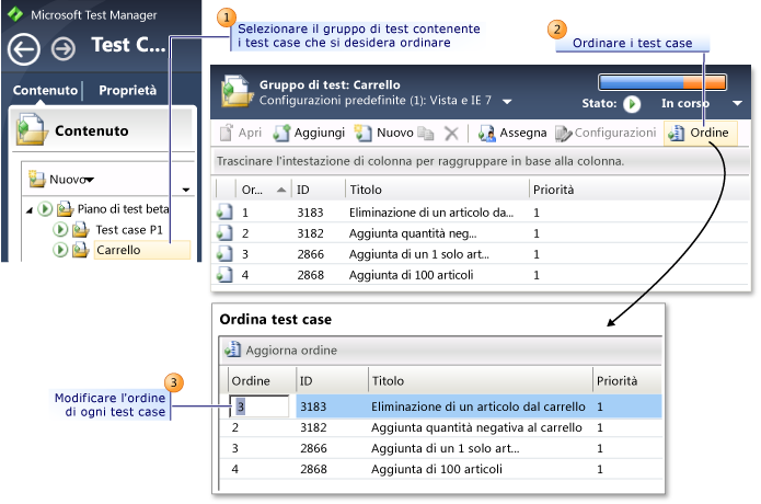 Modificare l'ordine dei test case in un gruppo di test