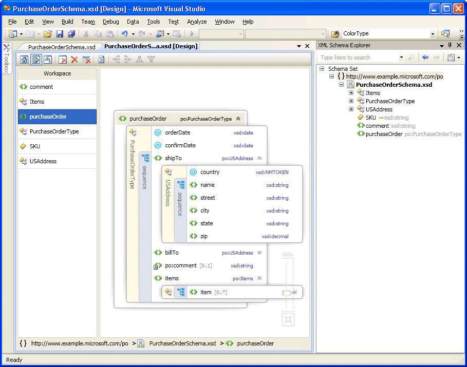 Visualizzazione modello di contenuto (Progettazione XML Schema)