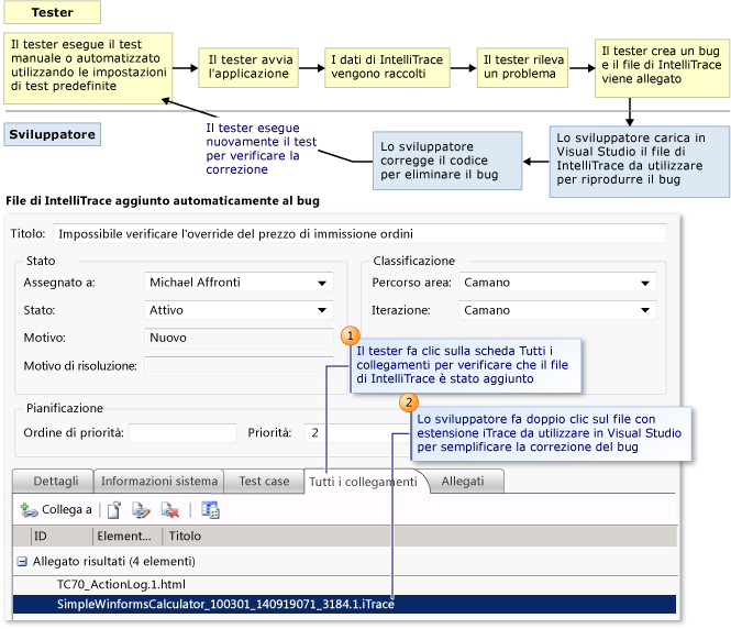 Dati di traccia diagnostici associati ai bug