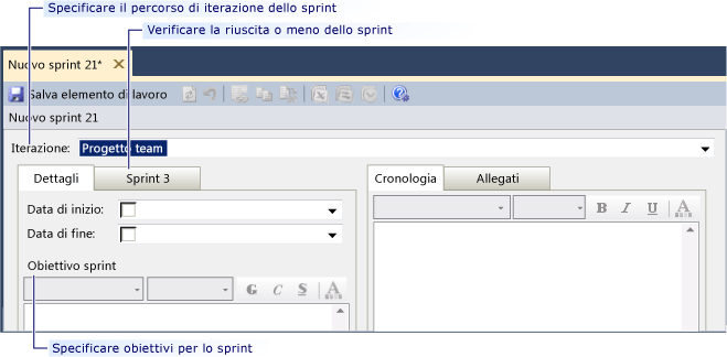 Schermata che illustra un nuovo elemento di lavoro sprint