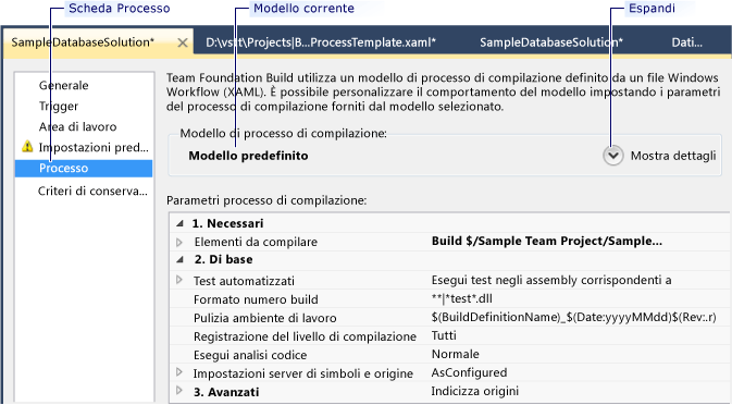 Scheda Processo per una nuova definizione di compilazione