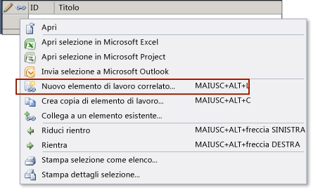 Aggiungi nuovo elemento di lavoro collegato
