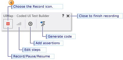 Generatore di test codificati dell'interfaccia utente