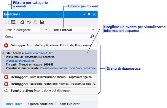 Finestra IntelliTrace con eventi di diagnostica