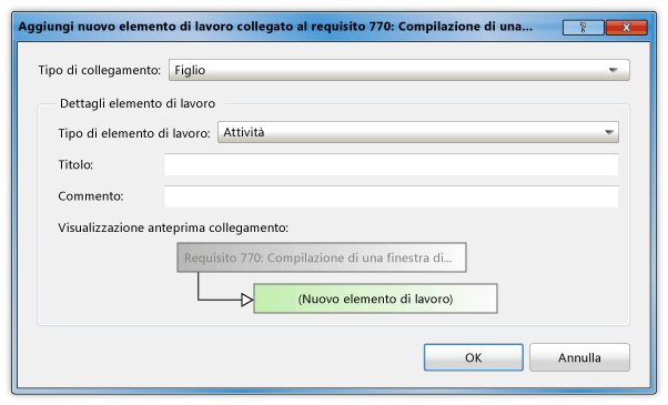 Finestra di dialogo Aggiungi nuovo elemento di lavoro collegato