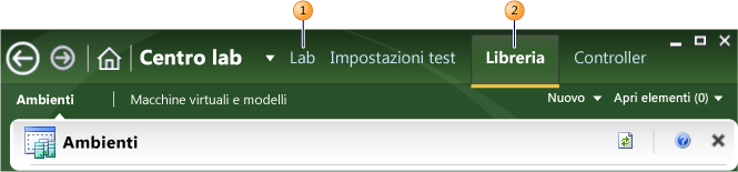 Schede Lab e Libreria di Lab Management