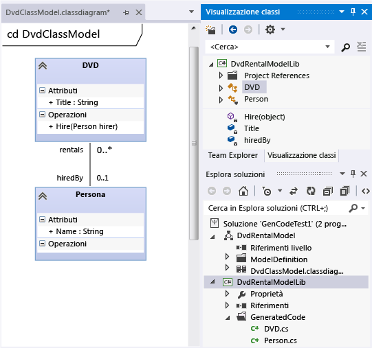Diagramma di classi UML e file di classe C# generati