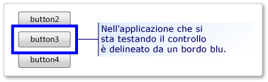 Controllo individuato in un'applicazione in fase di test