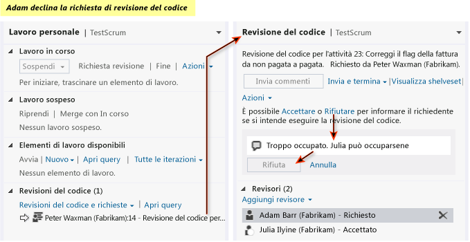 Accettazione e risposta a una revisione del codice