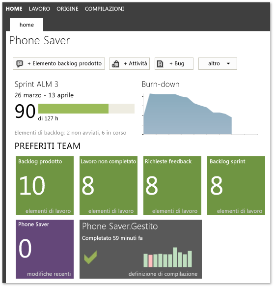 Dashboard leggero per Team Web Access