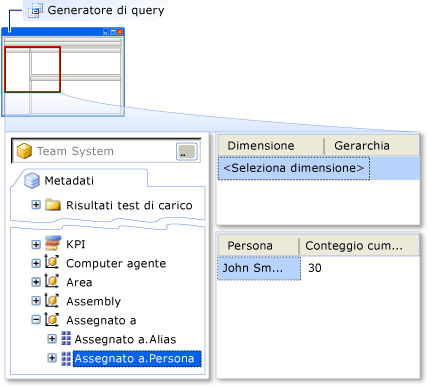 Generatore di query: aggiungere una dimensione Person