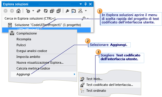 Crea test codificato dell'interfaccia utente