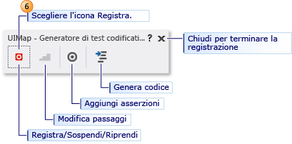 Generatore di test codificati dell'interfaccia utente