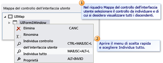 Individuazione di tutti i controlli discendenti