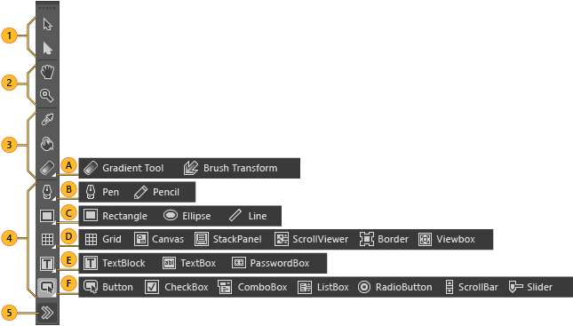 Tools panel