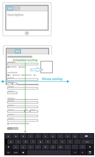 Wireframe dell'app di esempio