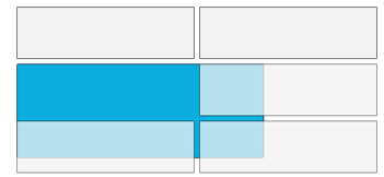 Controllo ListView contenente elementi di dimensini diverse