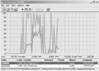 Bb742613.wperf12(en-us,TechNet.10).gif