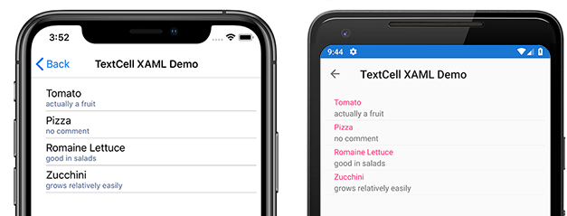 Esempio di TextCell predefinito