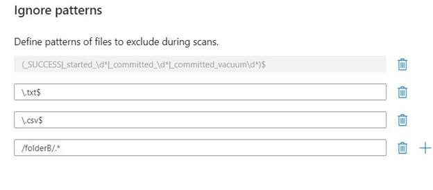 Screenshot che mostra il pannello Ignora modelli con quattro espressioni regolari definite. Il primo è il regex della transazione spark prepopolato, il secondo è \\.txt$, il terzo è \\.csv$e infine .folderB/.*.