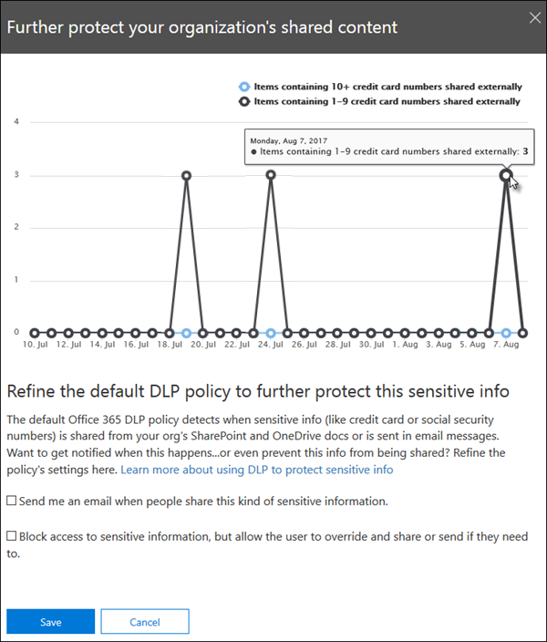 Impostazioni per il widget denominato Proteggere ulteriormente il contenuto condiviso.