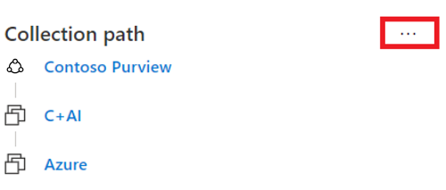 Screenshot della finestra degli asset del portale di governance di Microsoft Purview con il percorso di raccolta evidenziato e il pulsante con i puntini di sospensione accanto al percorso della raccolta selezionato.