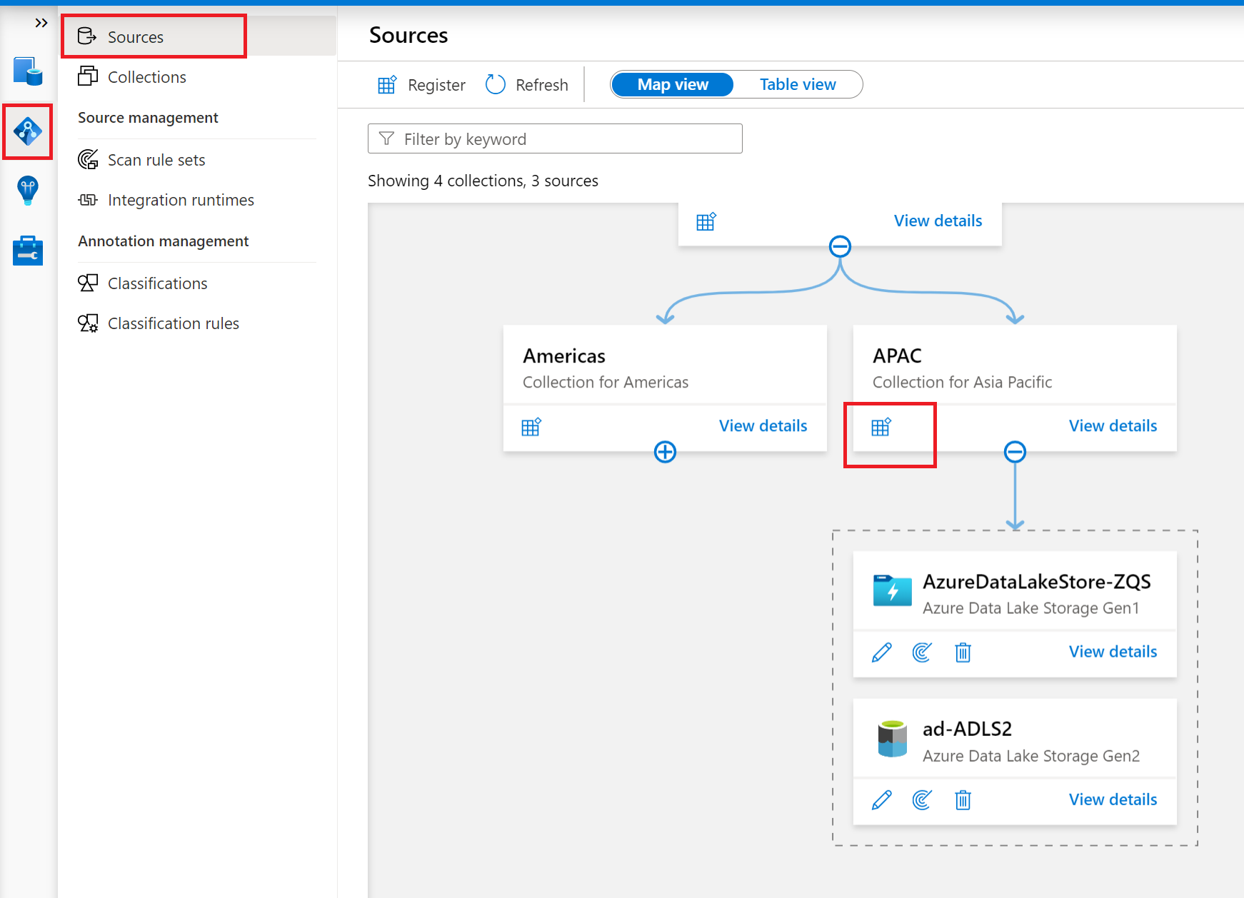 Screenshot che mostra la raccolta usata per registrare l'origine dati