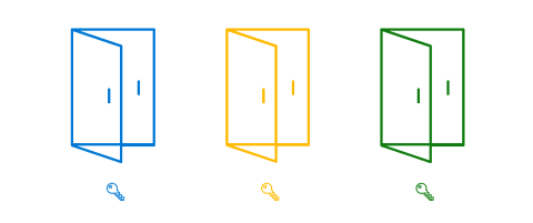 Il diagramma mostra tre porte con le chiavi corrispondenti per illustrare le autorizzazioni inutilizzate.