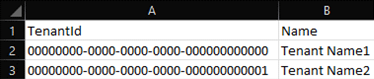 Foglio di calcolo di Excel contenente due colonne con etichetta Tenant e Name con alcune righe di dati di esempio sottostanti.