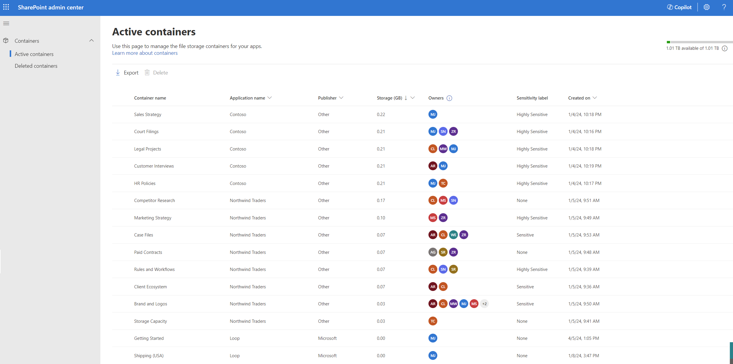 Active Containers SPE admin