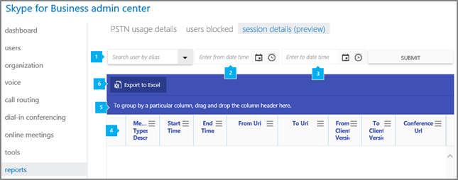 Skype for Business dashboard Report dettagli sessione.