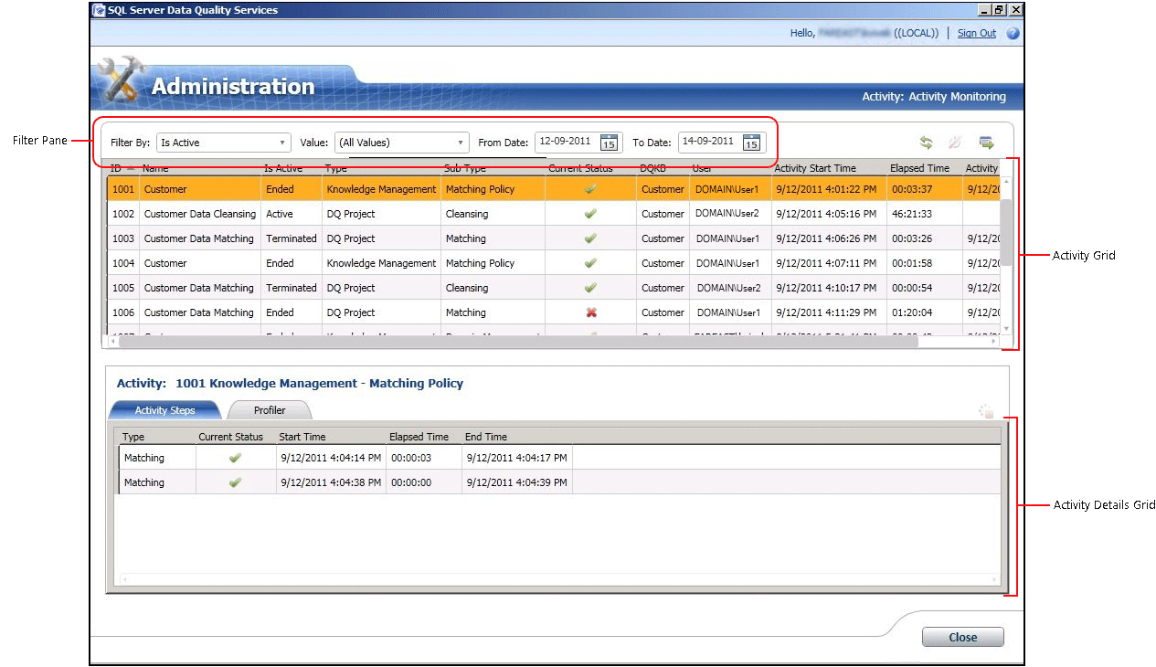 Schermata Monitoraggio attività