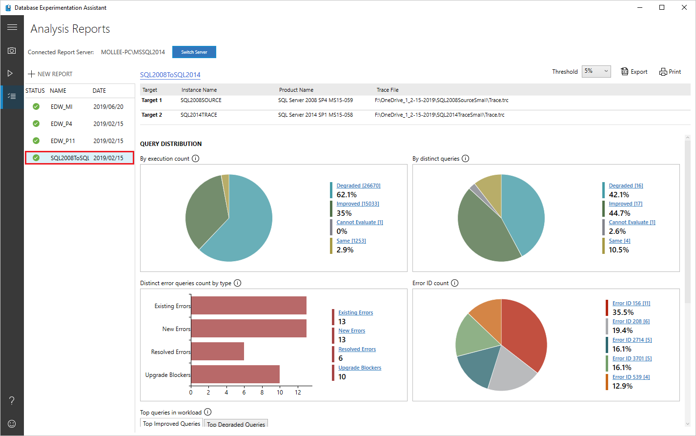 Aprire un file di report esistente