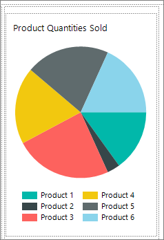 Screenshot che mostra il grafico a torta da aggiungere al report in formato libero di Generatore report.