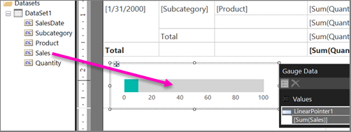 Screenshot che mostra come trascinare il campo Sales in un report KPI di Generatore di report.