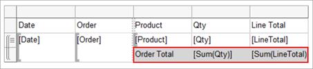 Screenshot della tabella formattata con il totale dell'ordine.