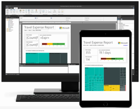 Diagramma dei report impaginati in una schermata del desktop e in un dispositivo tablet.