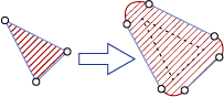 Diagramma che mostra un esempio di istanza di geometria restituita da questo metodo.