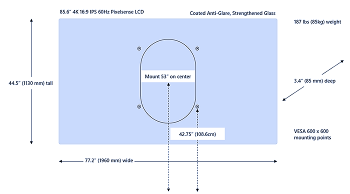 Surface Hub 85” dettagli delle dimensioni per il montaggio.