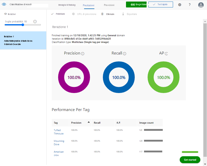 Screenshot che mostra le metriche in formato grafico e numerico per un'iterazione di training di un progetto di Visione personalizzata.