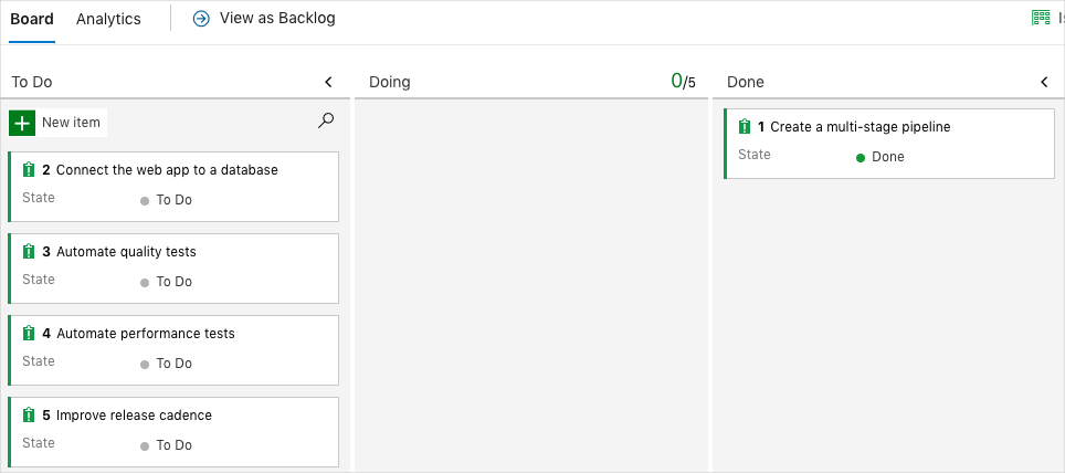 A screenshot of Azure Boards, showing the card in the Done column.