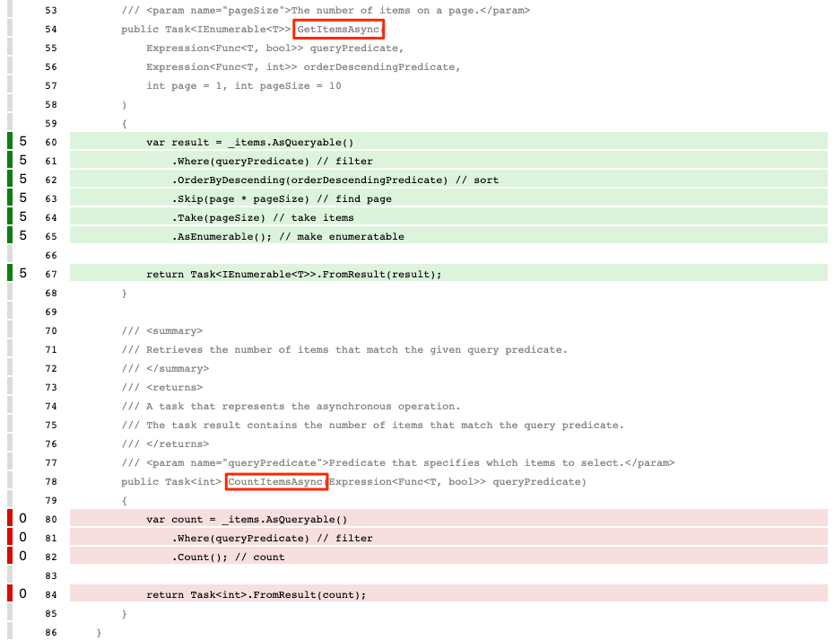 Screenshot dei dettagli di code coverage locale per classe con una rappresentazione visiva del code coverage degli unit test per due metodi in C#: uno con tutte le righe di codice in verde (con code coverage) e uno con tutte le righe in rosso (senza code coverage).