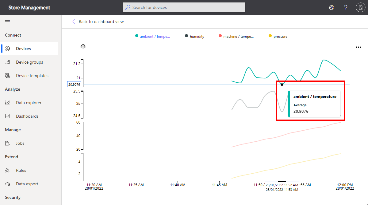 Screenshot che mostra il tracciato di telemetria proveniente dal modulo IoT Edge: include valori di temperatura ambiente inferiori a 21.